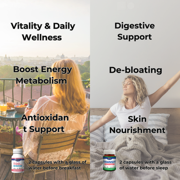 Day & Night Metabolic Support – 30 Day Program