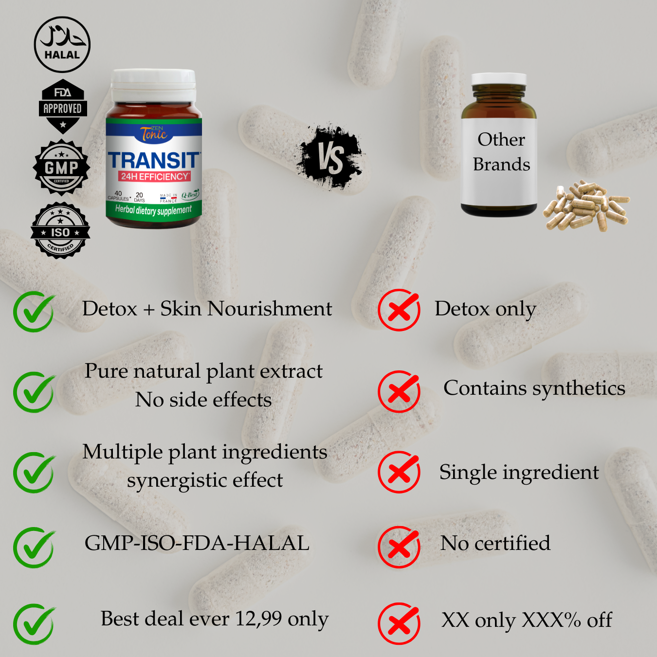 Zen&Tonic Transit Detox: 20-Day Digestive & Skin Nourishment All-Natural | 40 Capsules | Made in France