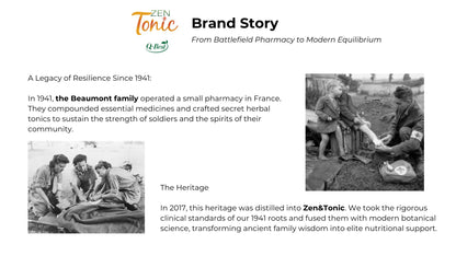 Zen&Tonic Shape Balanced Day + Night | 24/7 Dual-Action Appetite Control & Detox | Plant-Based Wellness