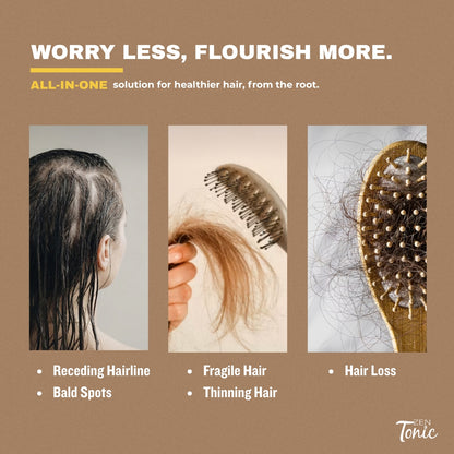 Hair Growth & Strength – Biotin + Multi-Vitamins