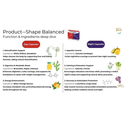 Zen&Tonic Shape Balanced Day + Night | 24/7 Dual-Action Appetite Control & Detox | Plant-Based Wellness